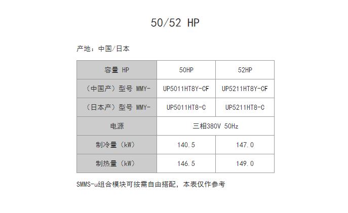 50 52HP参数