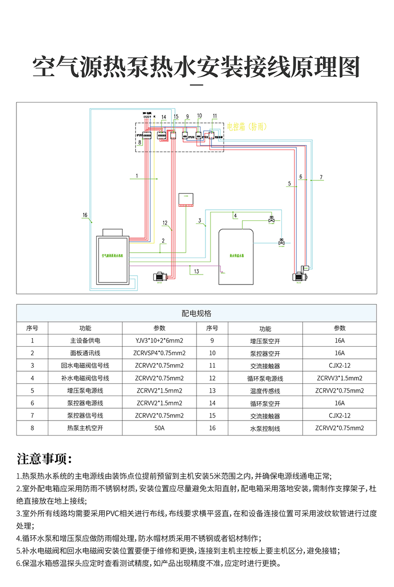 商用热泵热水机(南方型) ST050-KFXRII 5