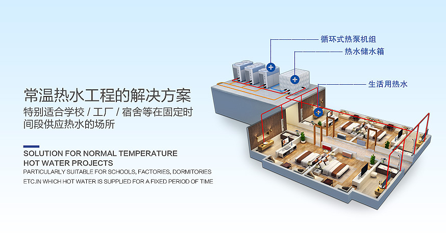 纽恩泰常温热泵机组