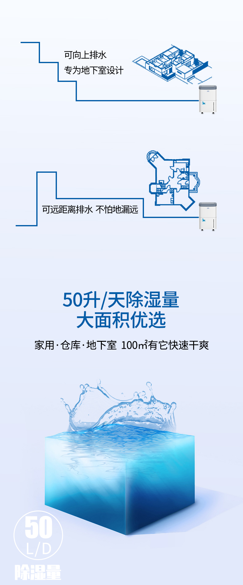 家用除湿机3