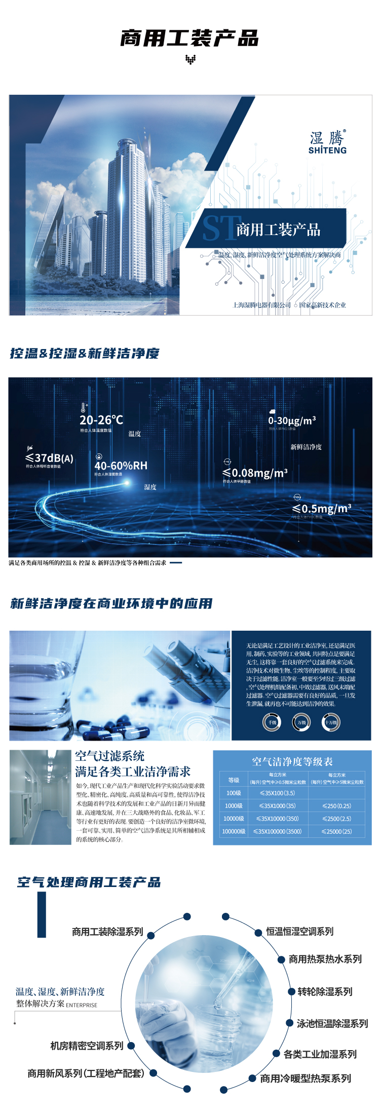 家用除湿机14