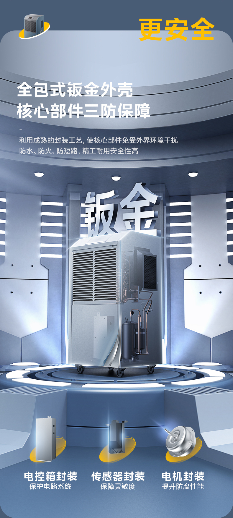 美的工业除湿机8