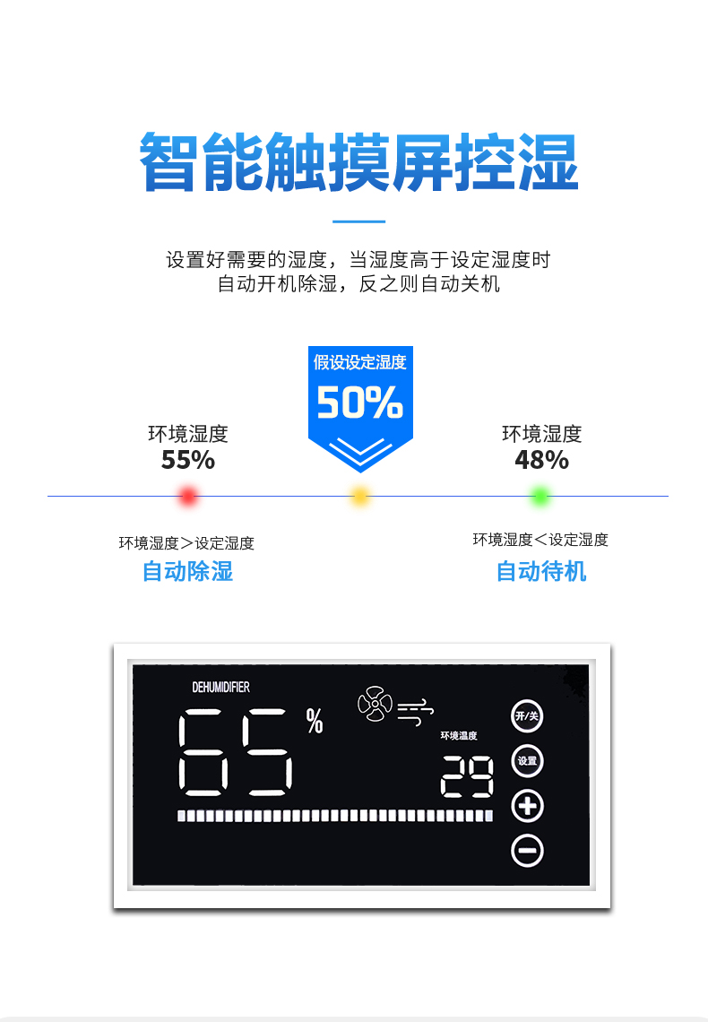 除湿机7