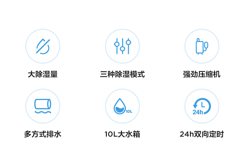 多场景除湿机2