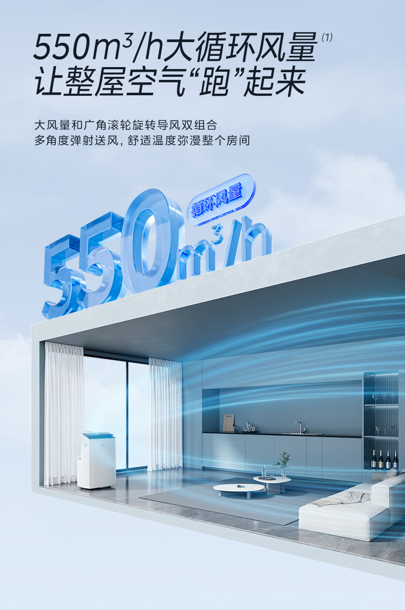 美的移动空调7