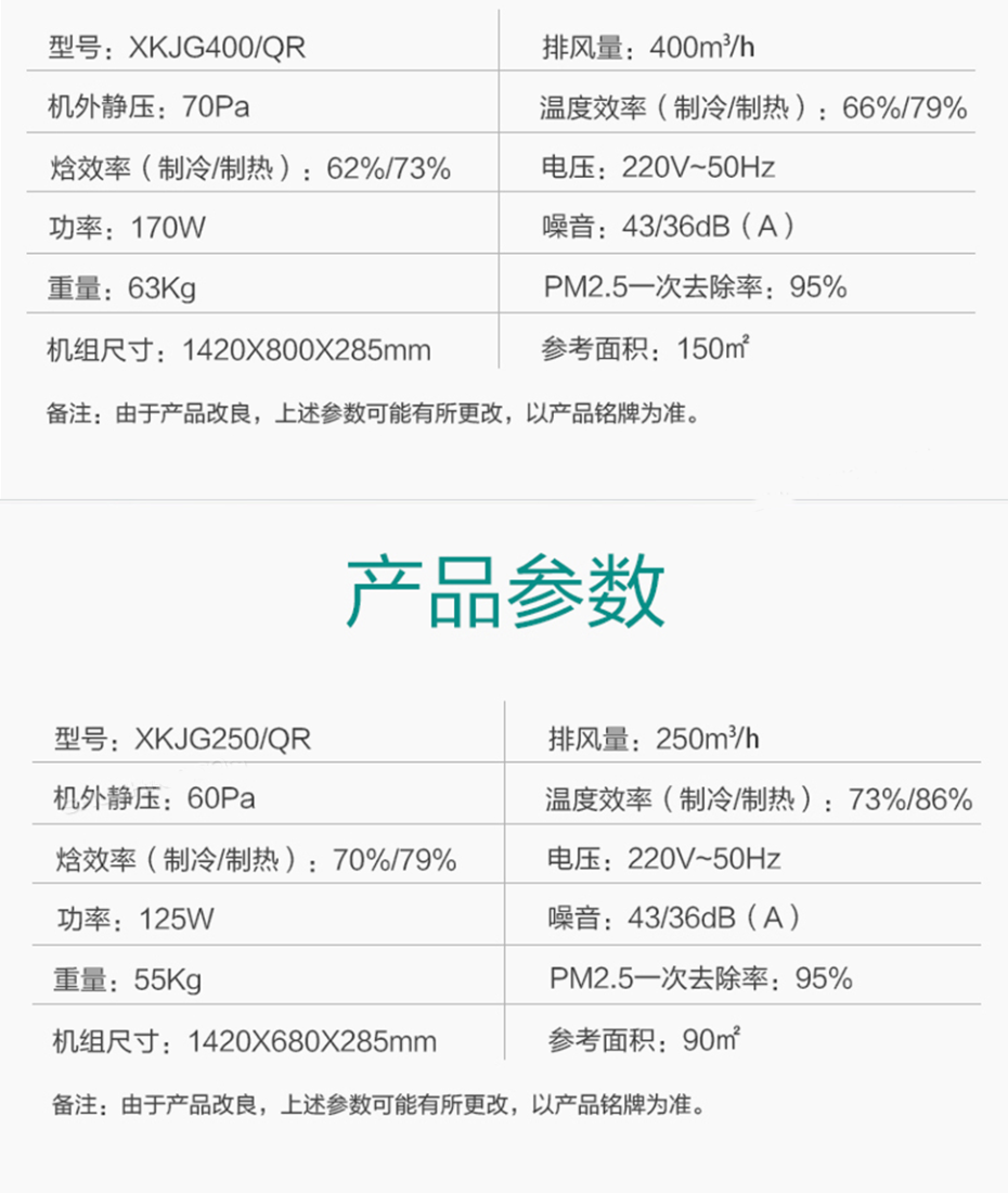 美的全热新风机17