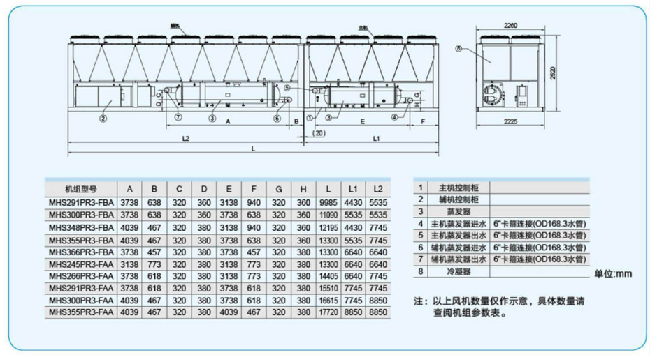 外形尺寸4