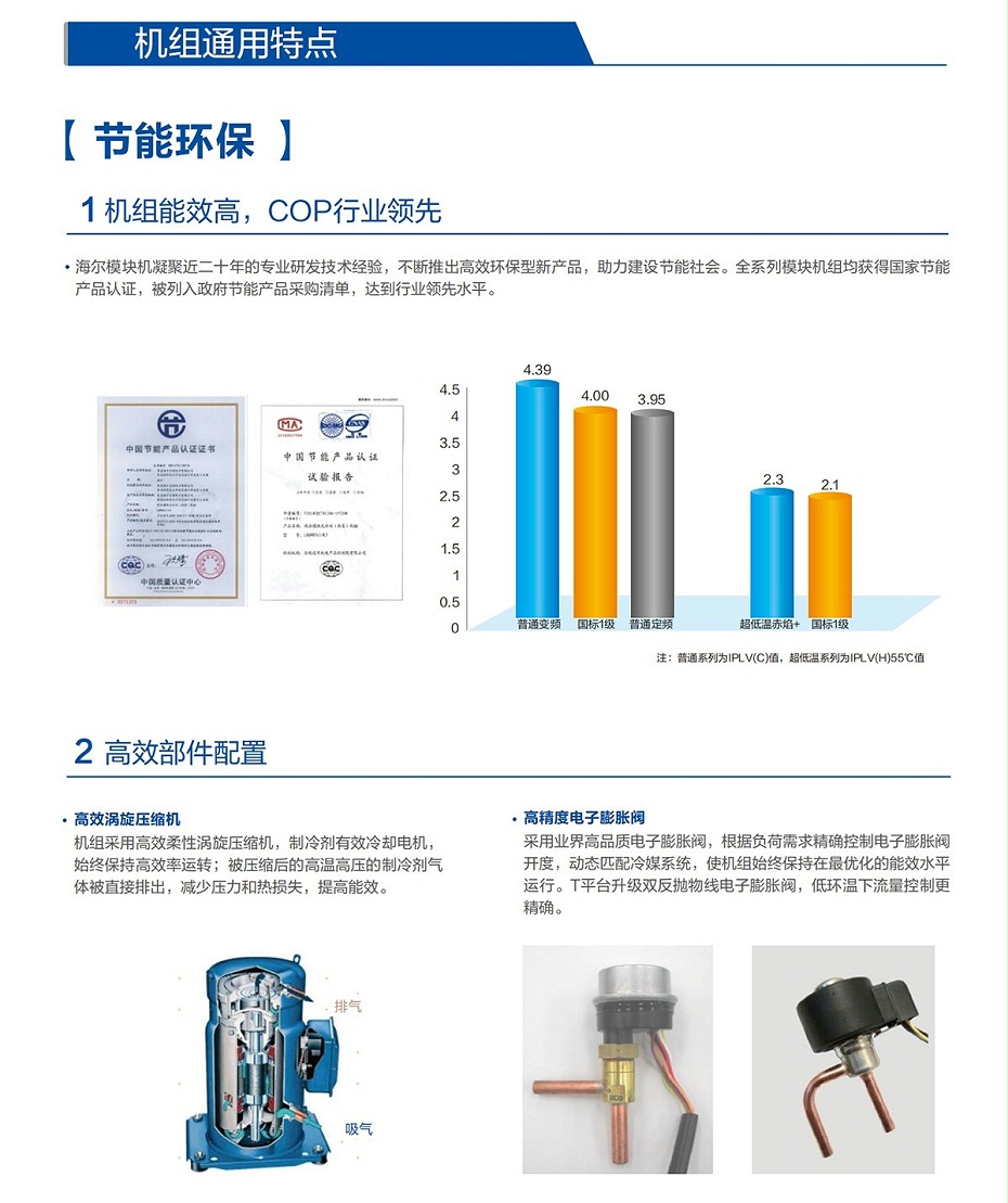 空气能能暖机组3
