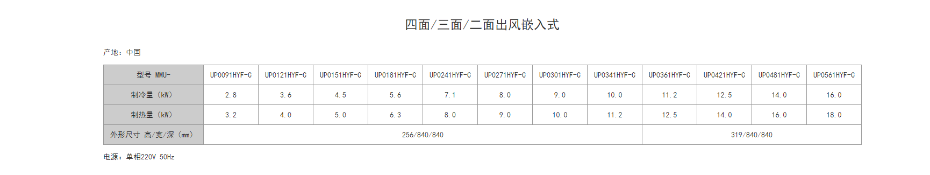 室内机规格参数