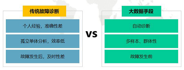 格力中央空调图片4