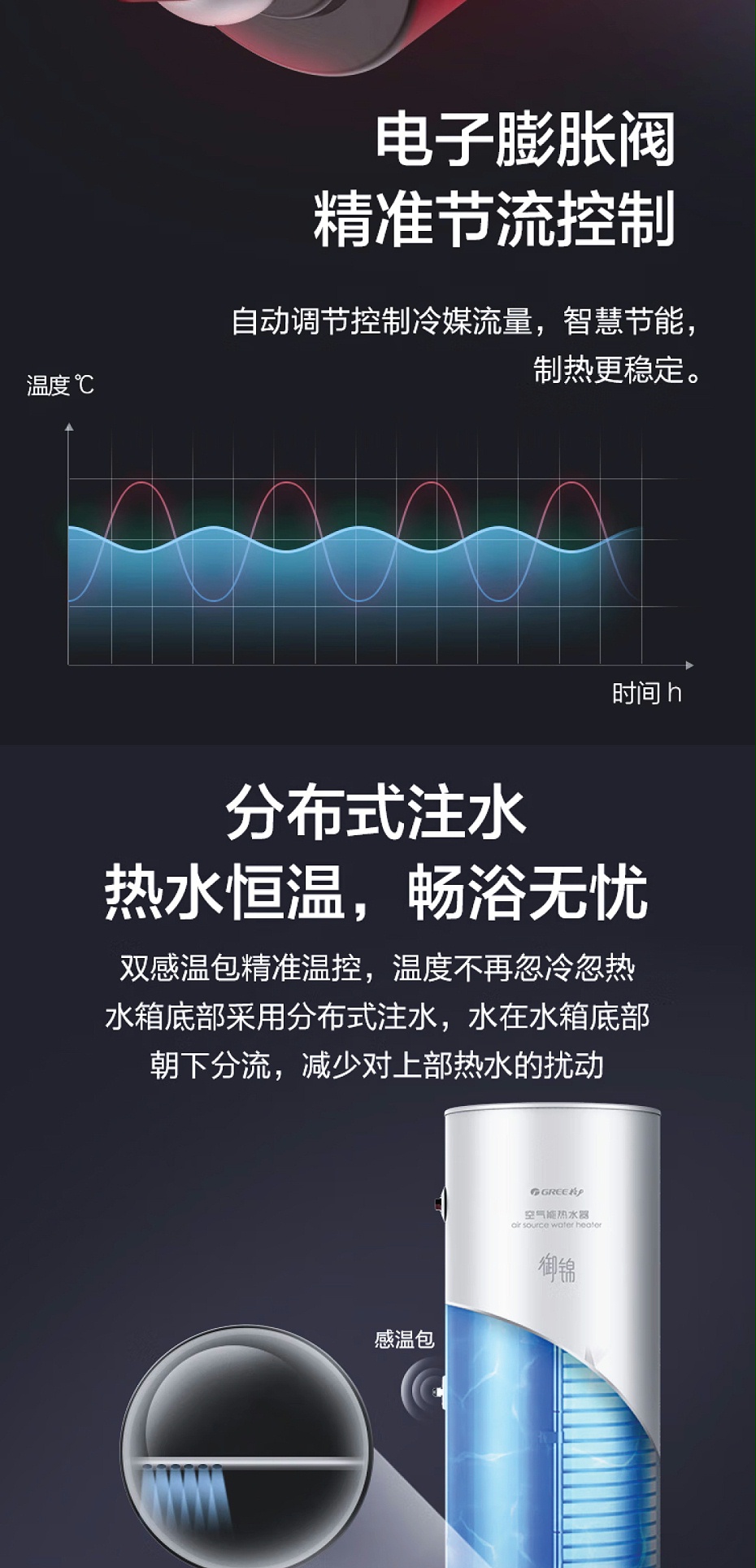 格力空气能热水器价格7