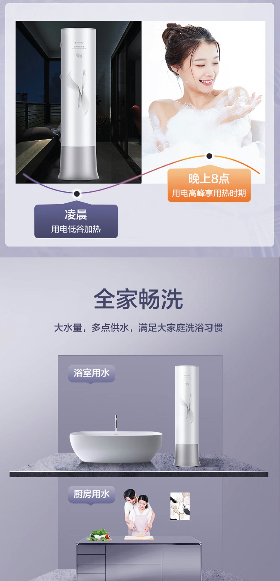 格力空气能热水器价格13