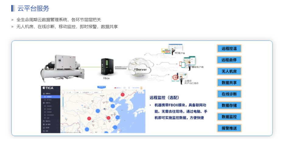 天加水冷螺杆机组3