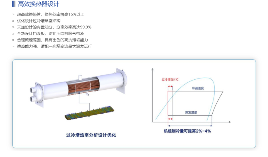 天加水冷螺杆机组4