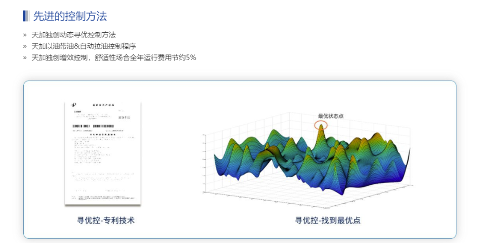 天加水冷螺杆机组5