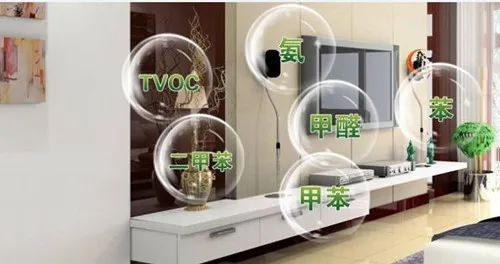 疫情反复，新风安装有什么用吗？