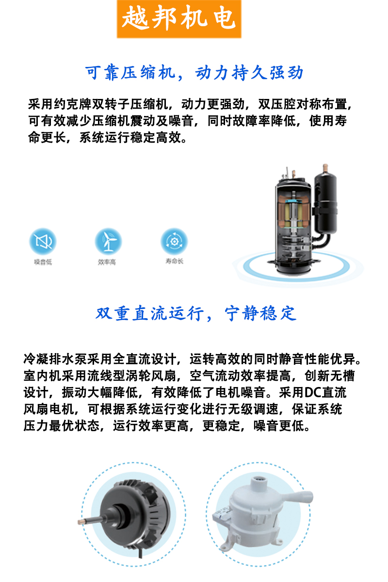 中央空调详情1