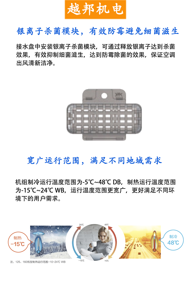 中央空调详情3