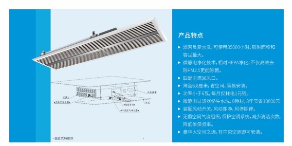 上海商用中央空调不规范使用，有传播病毒风险的可能吗？