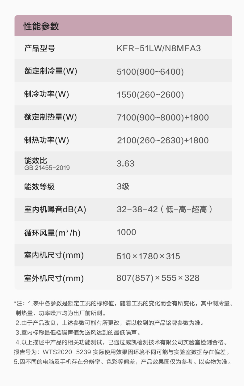 美的柜机空调12