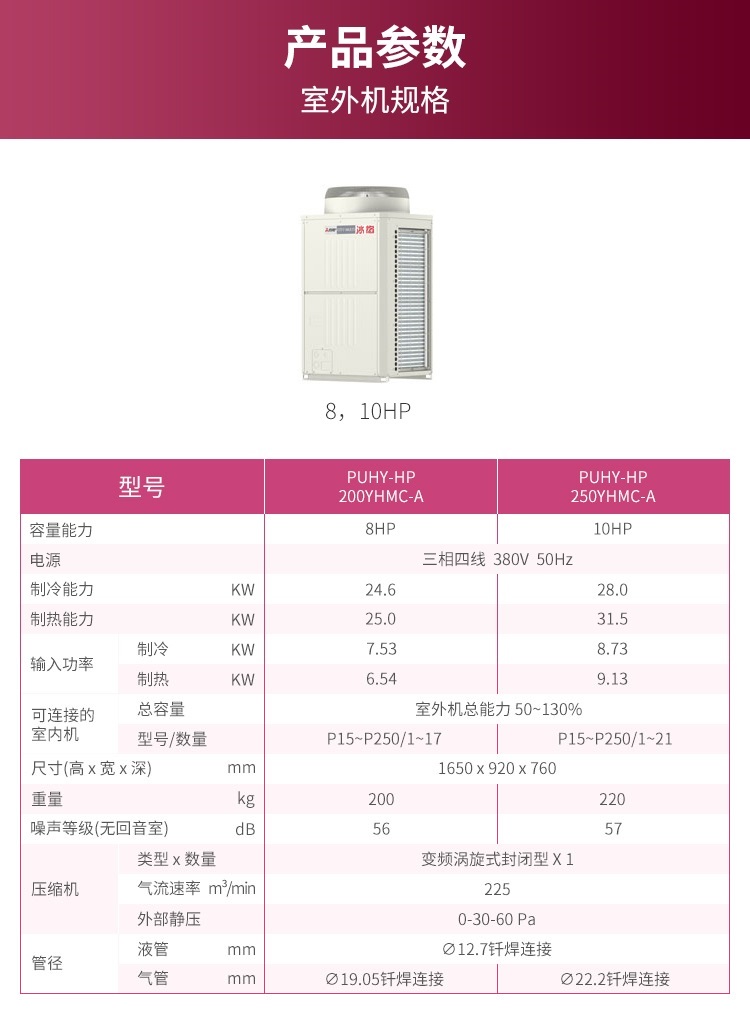 大冰焰10