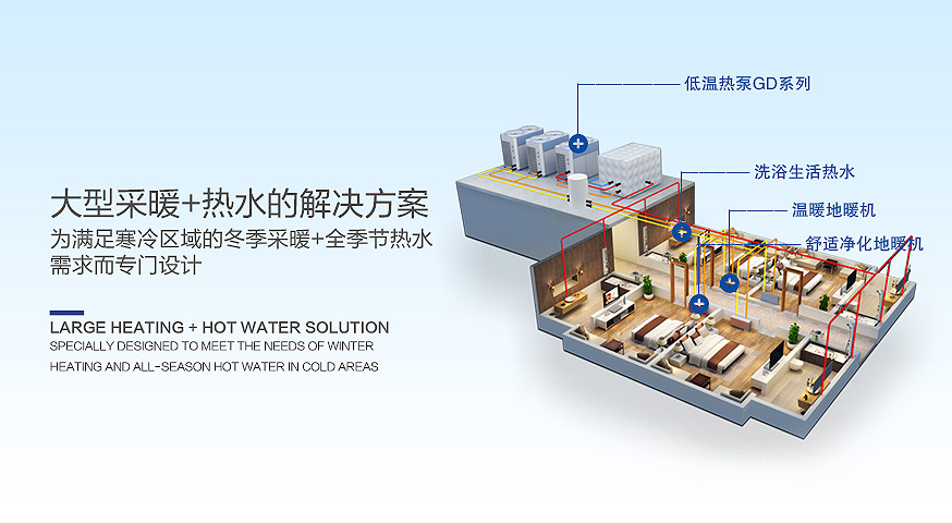 纽恩泰商用热泵