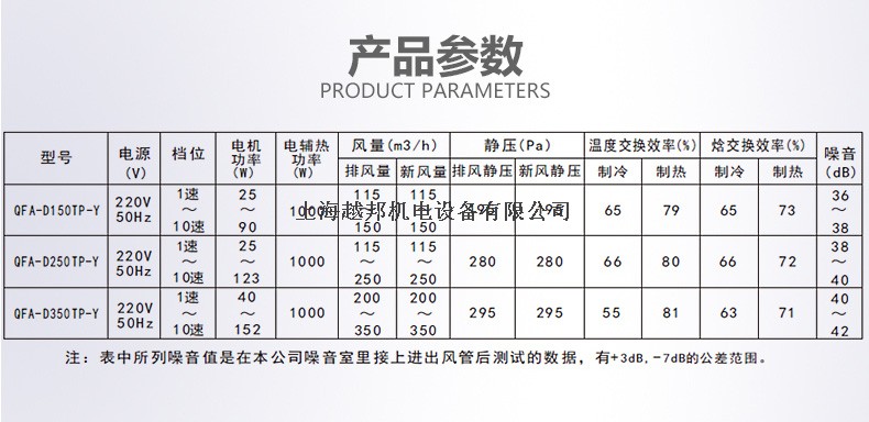 详情22