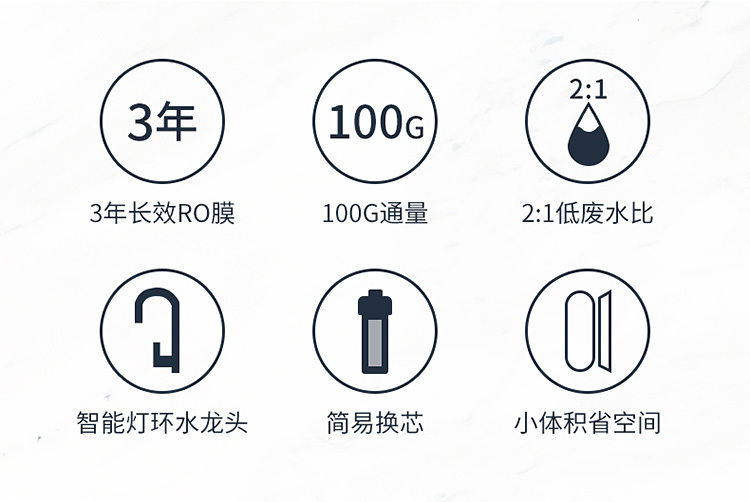 格力净水机2