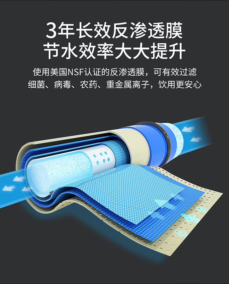 格力净水机7