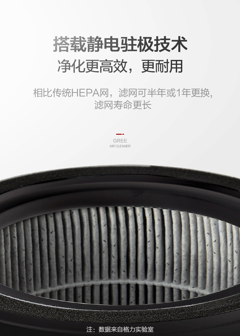 格力空气消毒机5