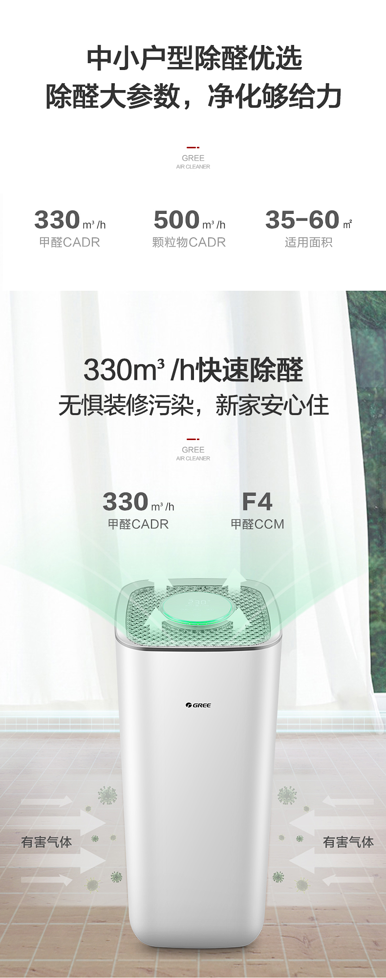 格力空气消毒机6