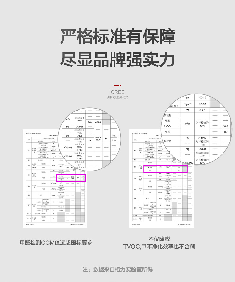 格力空气消毒机8