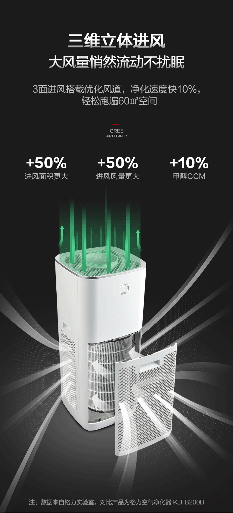 格力空气消毒机13