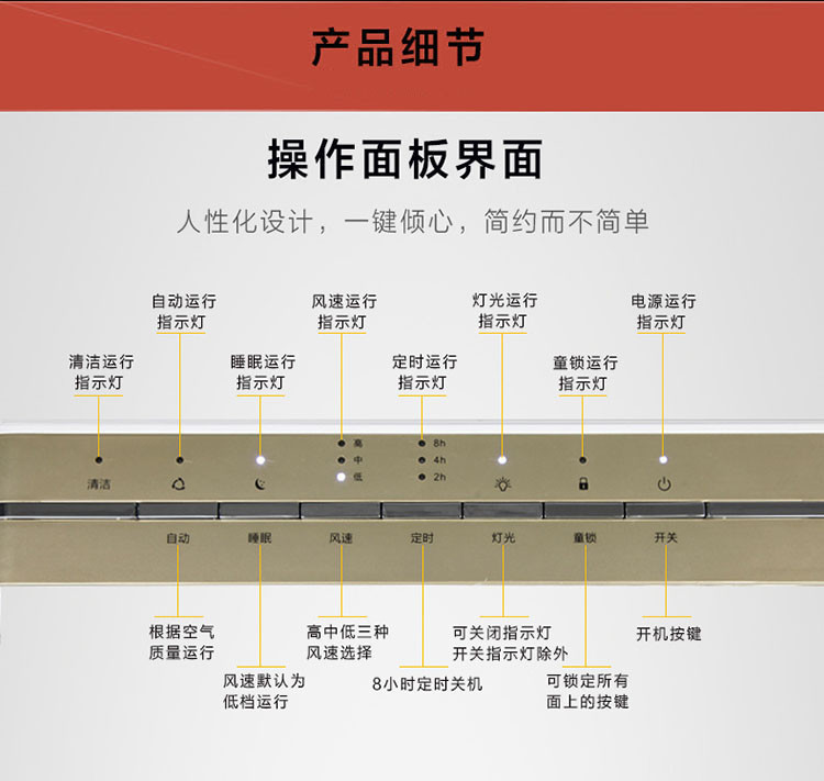 格力大松空气净化器6