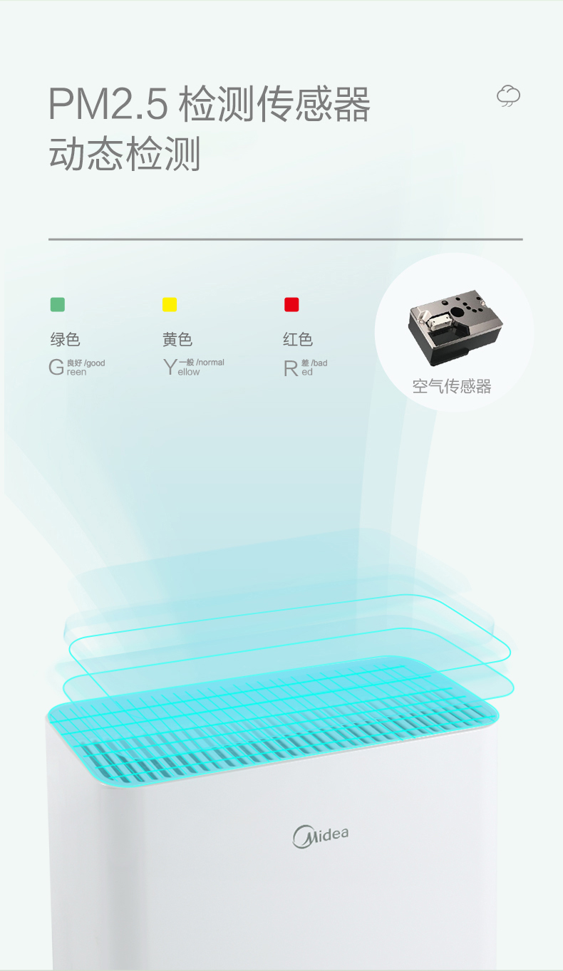 空气净化器消毒机9