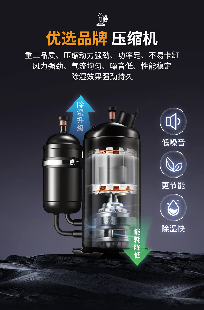 工业除湿机8 工业除湿机8