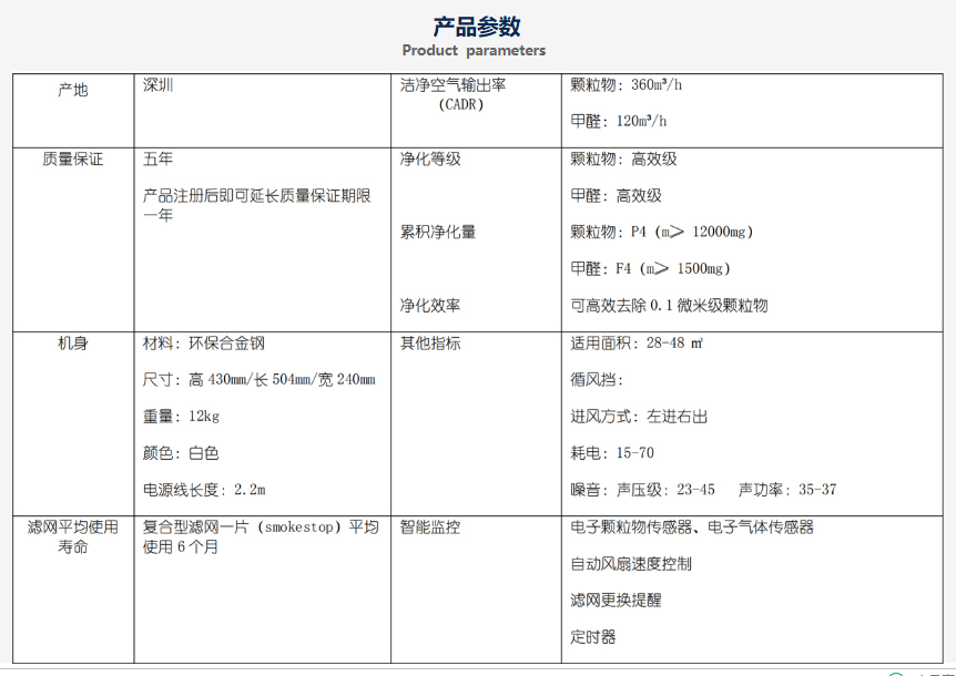 PRO-M详情