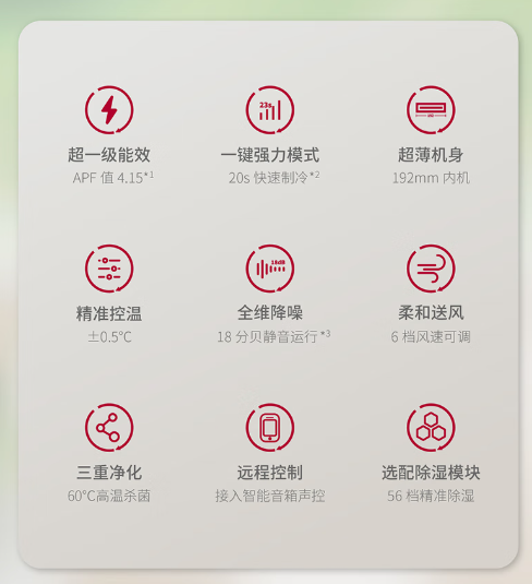 空调2