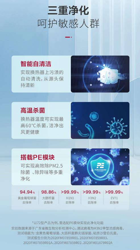 空调7