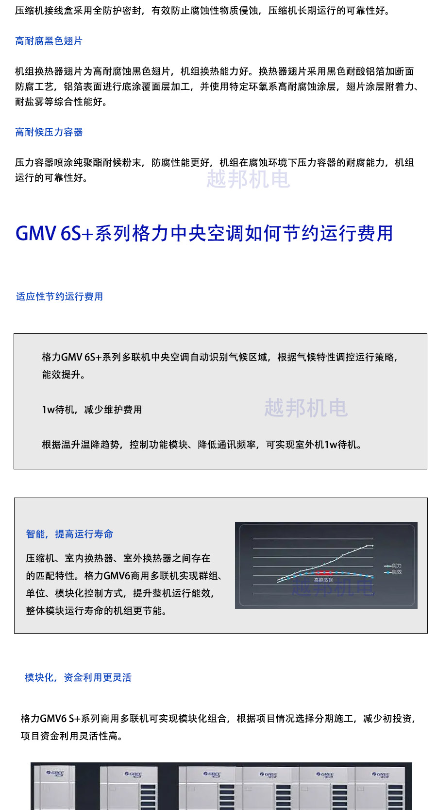 格力多联机_04
