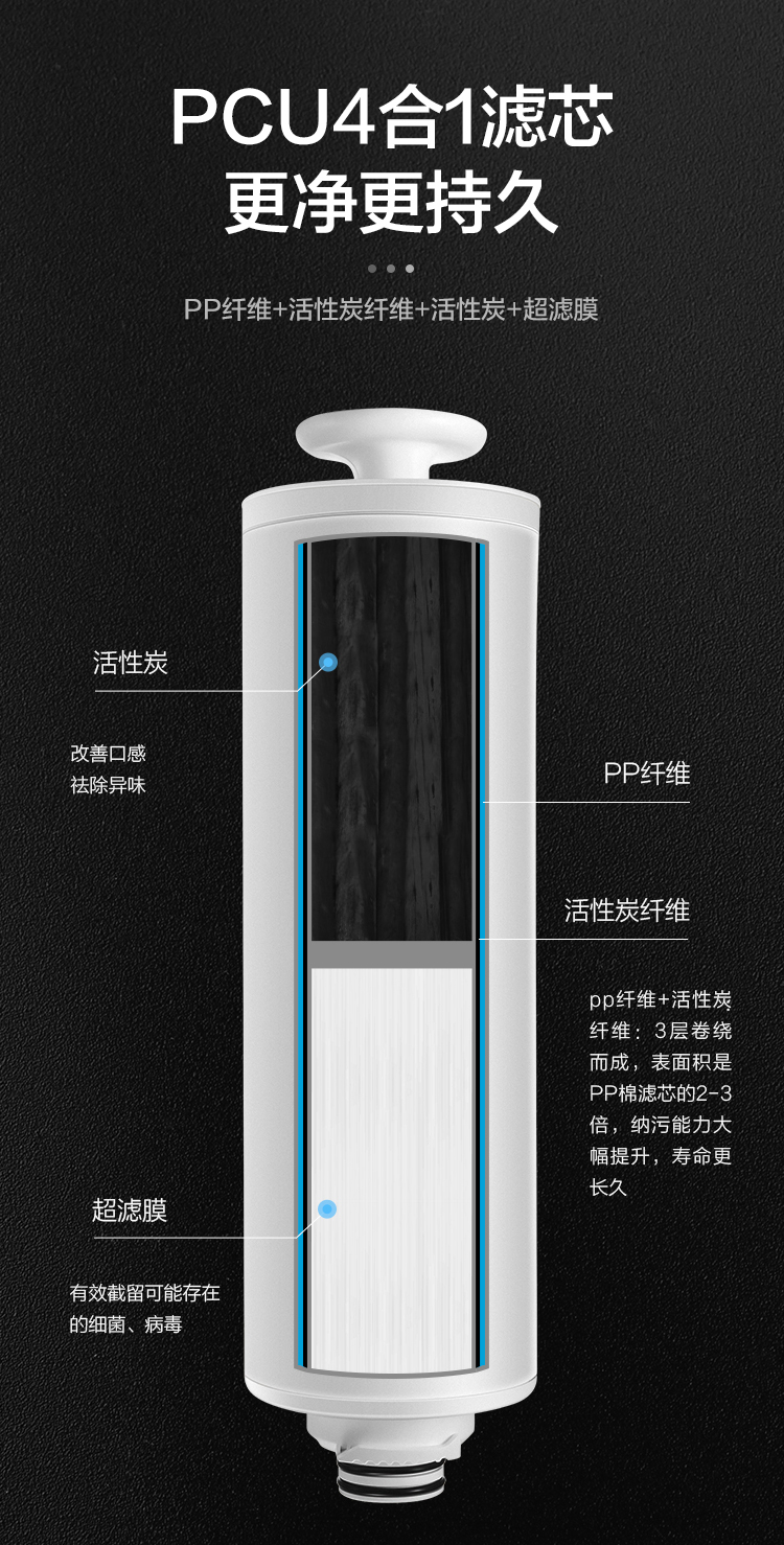 格力反渗透净水机8