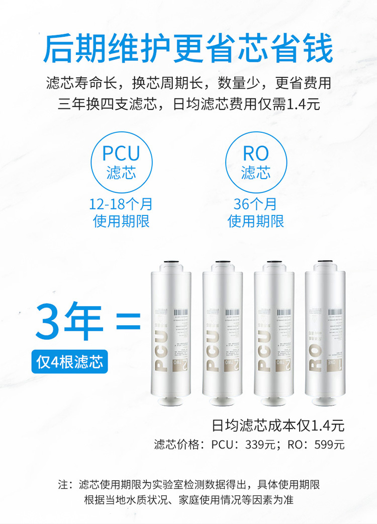 格力反渗透净水机9