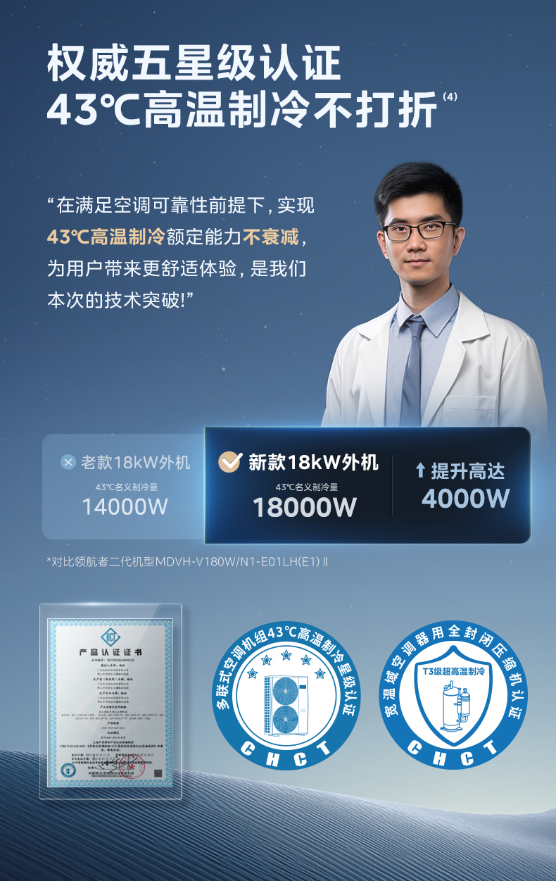 美的中央空调8