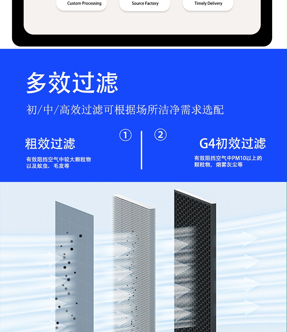 洁净空调箱_03