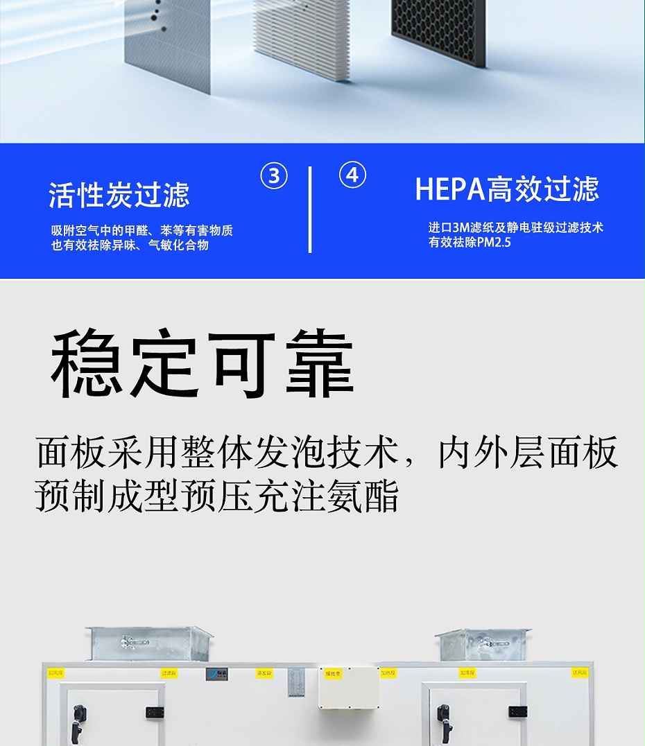 洁净空调箱_04
