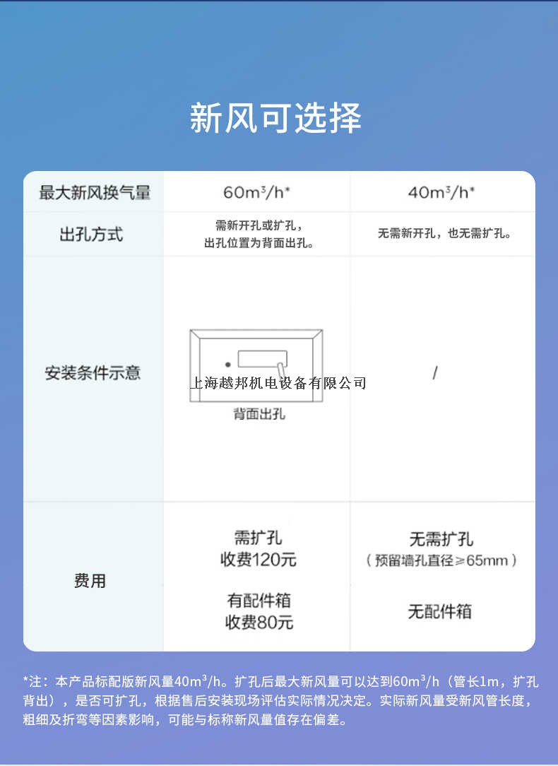 详情24