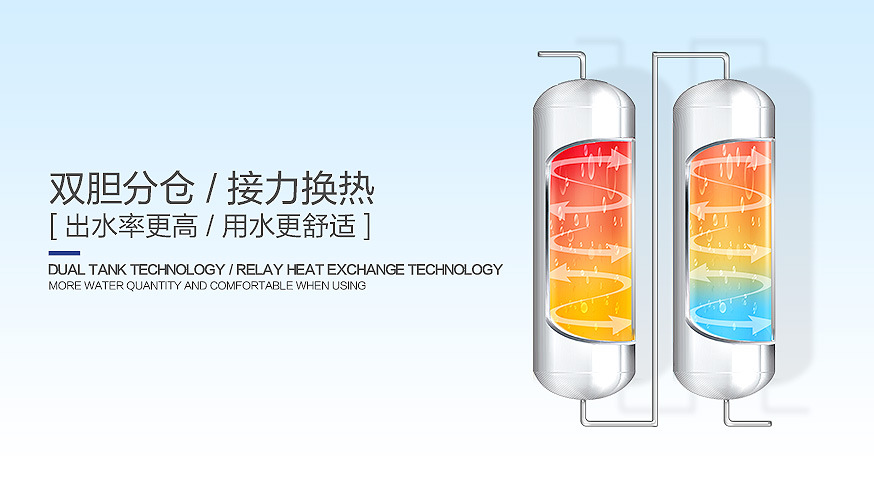 6.双胆分仓 接力换热