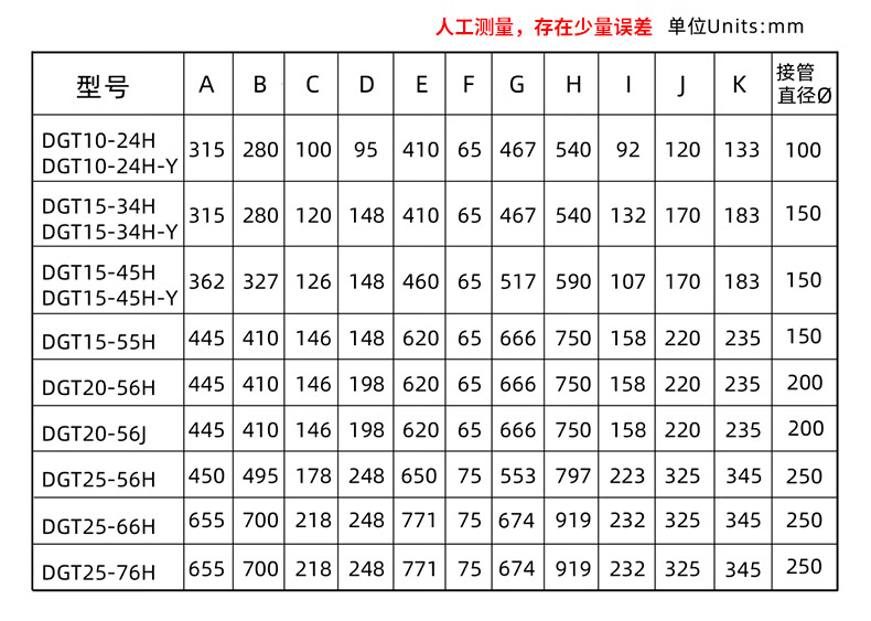 绿岛风超薄除霾新风机28