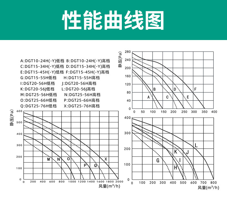 绿岛风超薄除霾新风机29