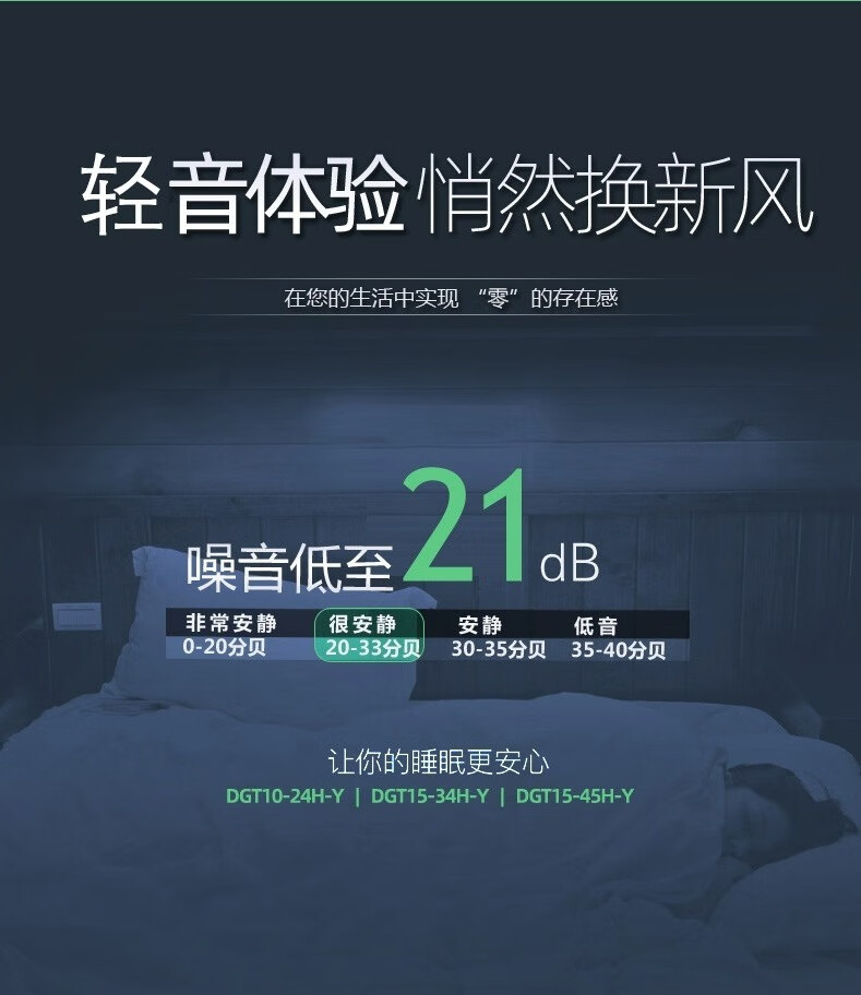 绿岛风超薄除霾新风机33